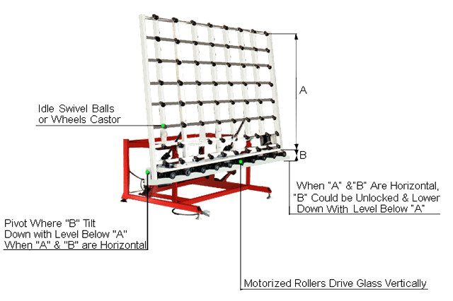 Bottom Rollers Section could be separated from Vertical Glass Swivel Ball Casters Conveyor Bottom Rollers Section could be separated from Vertical Glass Swivel Ball Casters Conveyor