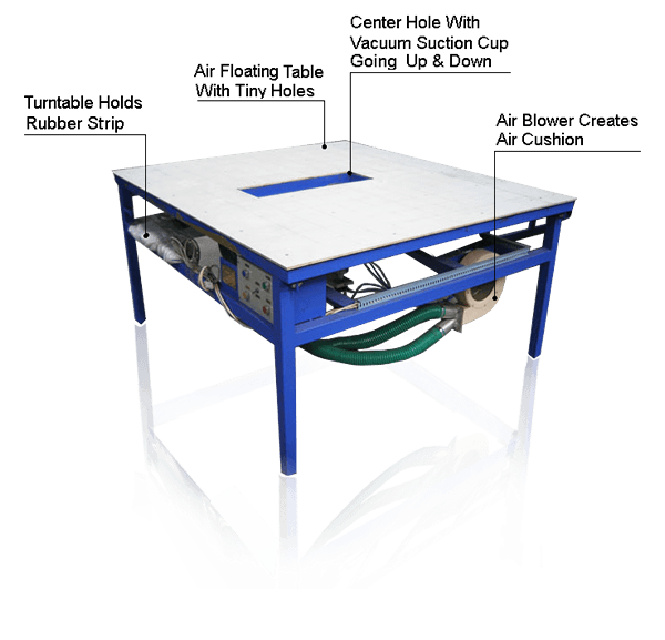 Optional Rubber Spacer Strip Assembly Floating Table Turns IG-L-AS-H Into A Combo Machine Optional-Rubber-Spacer-Strip-Assembly-Floating-Table-Turns-IG-L-AS-H-Into-A-Combo-Machine.png