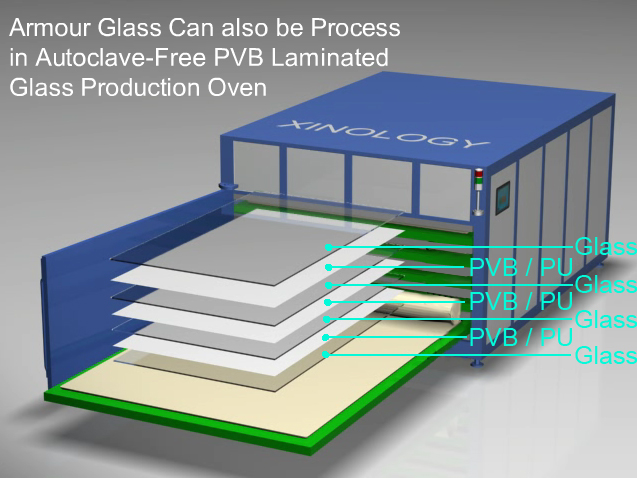 Armour Glass Can also be Process in Autoclave Free PVB Laminated Glass Production Oven 