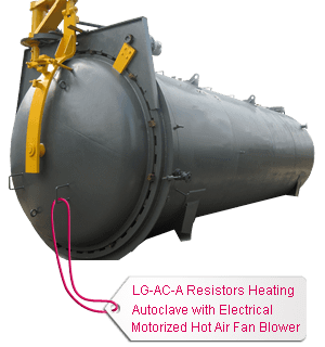 LG-AC-A Resistors Heating Autoclave with Electrical Motorized Hot Air Fan Blower LG-AC-A Resistors Heating Autoclave with Electrical Motorized Hot Air Fan Blower
