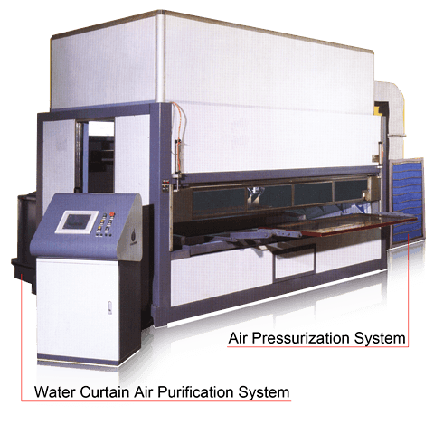 Air Pressurized & Water Curtain System of Glass Gun Spray Painting Machine Air Pressurized & Water Curtain System of Glass Gun Spray Painting Machine